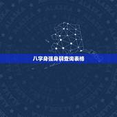 八字身强身弱查询表格，生辰八字中如何看命主身强还是身弱