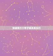 快速背六十甲子表及其五行，六十甲子纳音掌上速记