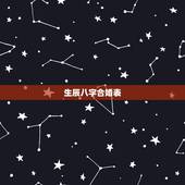 生辰八字合婚表，免费生辰八字合婚