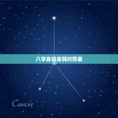 八字身强身弱对照表，八字身强身弱在线查询