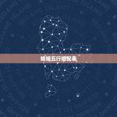 婚姻五行婚配表，五行相生相克口诀