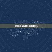 我国最穷省份最新排名，中国最穷的省份排名