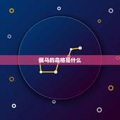 属马的命格是什么，八败命是什么意思