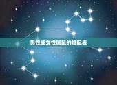 男性或女性属鼠的婚配表，属鼠的和什么属相最配，属鼠的属相婚配表女，属鼠