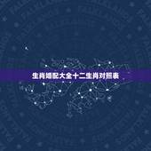 生肖婚配大全十二生肖对照表，最全的十二生肖相配相克(12属相婚配表)(