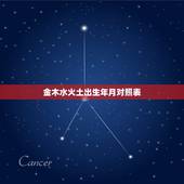 金木水火土出生年月对照表，五行命理年份对照