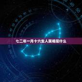 七二年一月十六生人属相是什么，71年阴历是腊月初一阳历是72年一月十六