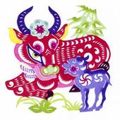 属牛今日最佳方位和财运(如何抓住机遇赚取财富)