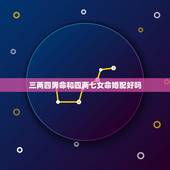 三两四男命和四两七女命婚配好吗，三两四钱男命婚姻如何？