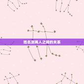 姓名测两人之间的关系，姓名笔画测两人关系