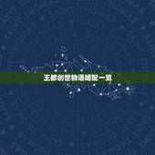 王都创世物语婚配一览，求开罗游戏《王都创世物语》最新版（v2.0.3的