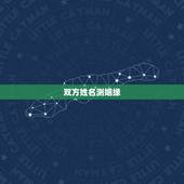 双方姓名测姻缘，输入男女双方的姓名测试姻缘有科学根据吗？