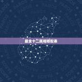 最全十二属相婚配表，属相婚配十二生肖年龄表