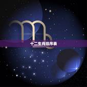 十二生肖排序表，十二生肖顺序表及年龄