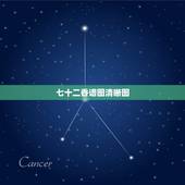 七十二香谱图清晰图，财神香谱图如何解释？