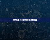 出生年月日测姻缘对照表，八字算结婚年龄：出生年月日：1990年2月19