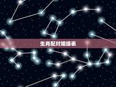 生肖配对姻缘表，十二生肖最佳姻缘配对