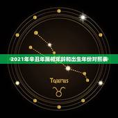 2021年辛丑年属相年龄和出生年份对照表，属相年龄对照表2021