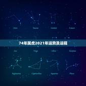 74年属虎2021年运势及运程，2021年属虎人的全年运势女