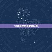 98年属虎的男女婚配表，1996年属鼠的男生和1998年属虎的女生相配
