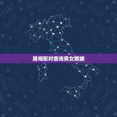 属相配对查询男女婚姻，更佳夫妻属相婚配表