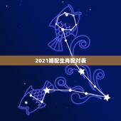 2021婚配生肖配对表，十二生肖男女婚配表
