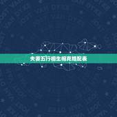 夫妻五行相生相克婚配表，五行配对超准