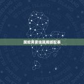 属蛇男更佳属相婚配表，属蛇男和什么属相最配对