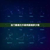 云门酱酒三斤装鸡属相多少钱，云门酱酒金鼠纳福多少钱？