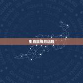 生肖鼠每月运程，属鼠今年的今日运势
