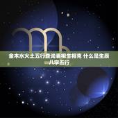 金木水火土五行查询表相生相克 什么是生辰八字五行？