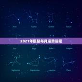 2021年属鼠每月运势运程，1972年属鼠人2021年运势运程每月运程
