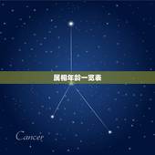 属相年龄一览表 2022年年份属相年龄对照表