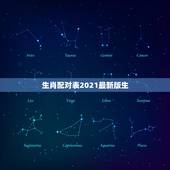 生肖配对表2021最新版生，十二生肖年份表2021