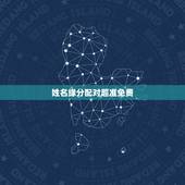 姓名缘分配对超准免费，免费姓名配对婚姻测试