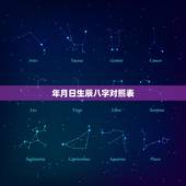年月日生辰八字对照表，生辰八字自动计算器