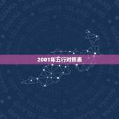 2001年五行对照表，金木水火土出生年月对照表