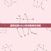 属狗运势2022年运程每月运程，属狗人2022年忌讳什么