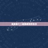 星座表十二星座表阴历生日，十二星座所对应的出生年月日