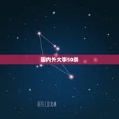 国内外大事50条，最近的国内外新闻大事 （10条左右）