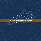 2022年年份属相年龄对照表，属猴年龄查询表