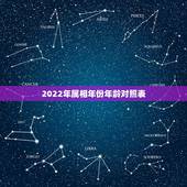 2022年属相年份年龄对照表，2022 年属相年龄对照表