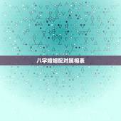 八字婚姻配对属相表，八字合婚更佳配对表