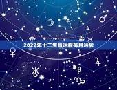 2022年十二生肖运程每月运势，2022 年12生肖每月运势解析完整版