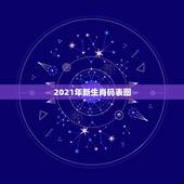 2021年新生肖码表图，2021香港十二生肖码表