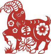 91年属羊的三合与六害(如何化解)