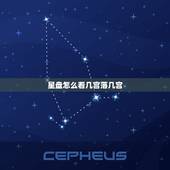 星盘怎么看几宫落几宫，星盘如何看？那些星座落在何宫如何理解？