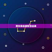 男女命卦婚配吉凶表，求高人帮算下婚配男女八字