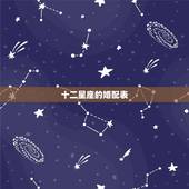 十二星座的婚配表，12星座里面哪些属相婚配不幸福？