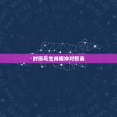 时辰与生肖相冲对照表，日子相冲对照表